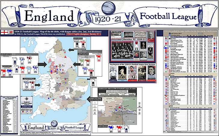 The birth of stable league systems